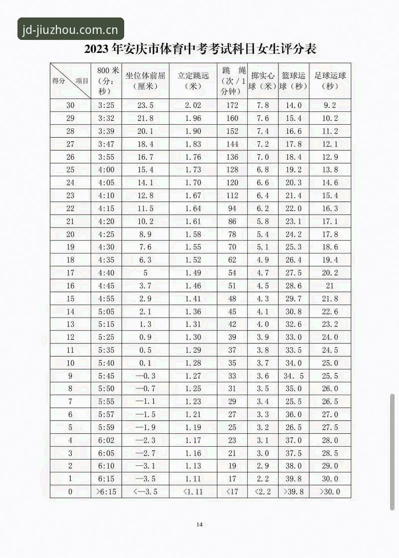 九州体育投注教程 九州体育投注教程全面评测:从注册到实战的完整体验报告